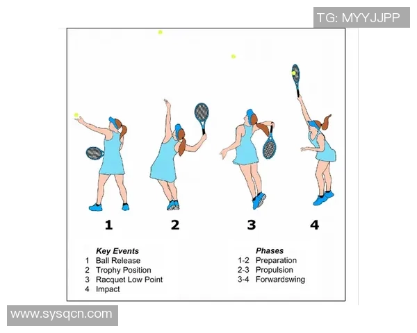 网球深度：解密南京网球队的防反