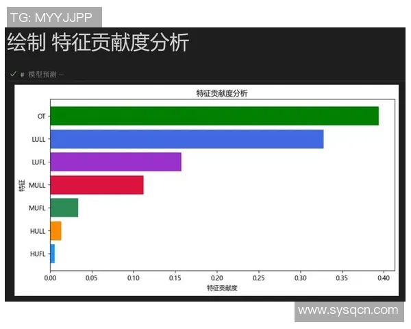 独家分析：广州乒乓球队的节奏对比